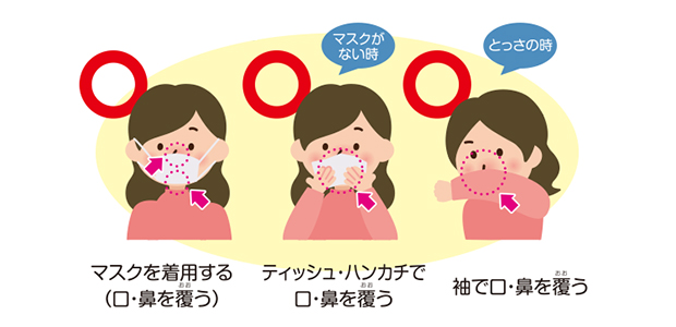 咳が止まらない うつる病気とうつらない病気 横浜弘明寺呼吸器内科クリニック健康情報局